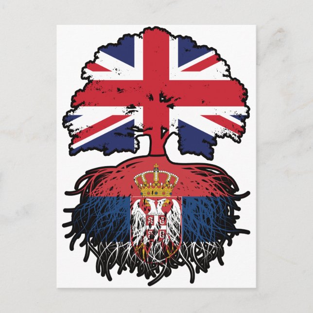 Serbia Serbian British UK United Kingdom Britain Postcard (Front)
