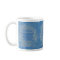 Serenity Prayer Hearts Inspirational Mug