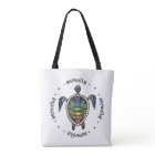 Serenity Turtle Chakras