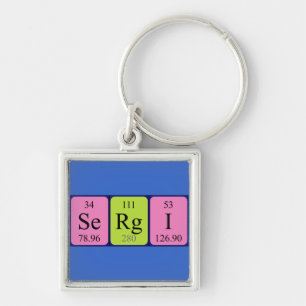 Sergi periodic table name keyring