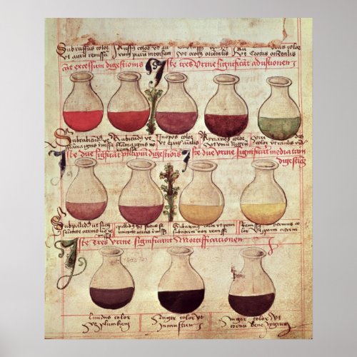 Series of flagons for urine analysis poster