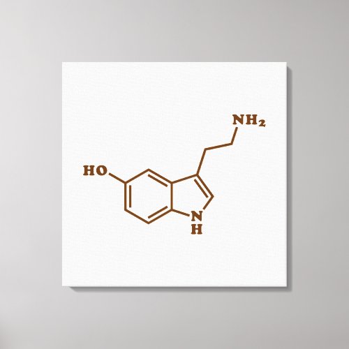 Serotonin Molecular Chemical Formula Canvas Print