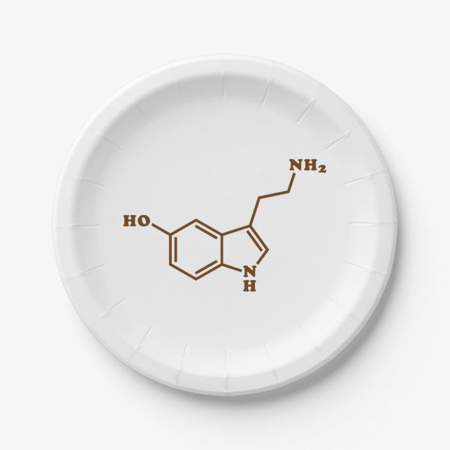 Serotonin Molecular Chemical Formula Paper Plates (Front)