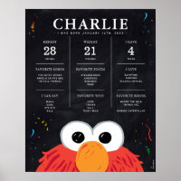 Sesame Street - Elmo | 1st Birthday Milestone