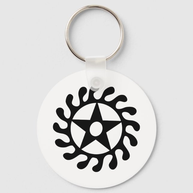 Sese Wo Soban | Life Changes & Transitions Symbol Keychain (Front)