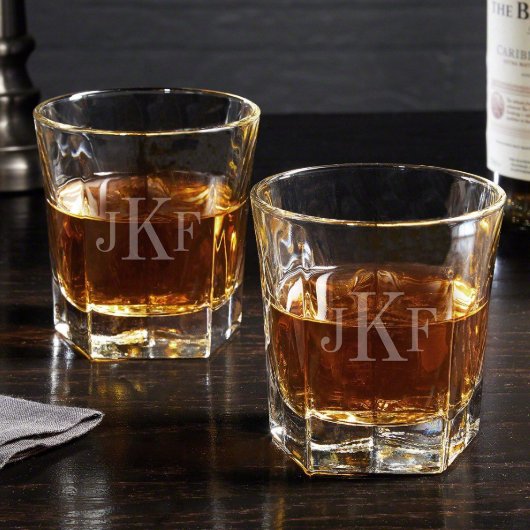 Set of 2 Robust Monogrammed Whiskey Glasses (Front)