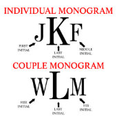 Set Of 4 Monogram Buckman Whiskey Glasses (Design)