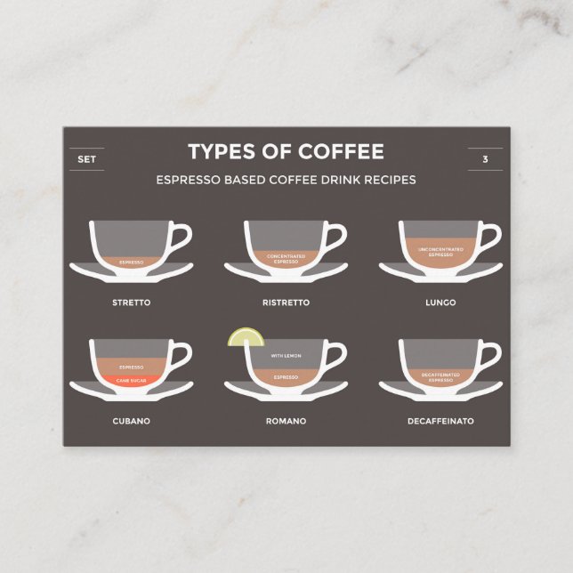 Set of coffee enclosure card (Front)