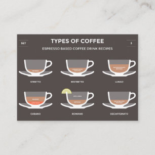 Set of coffee enclosure card