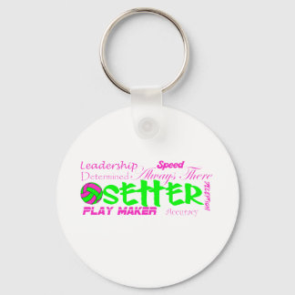 Setter Traits Keychain