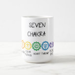 SEVEN CHAKRA COFFEE MUG