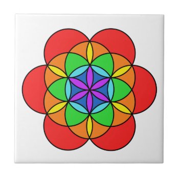 Seven Chakra Flower Of Life Ceramic Tile by AngelsMadeSimple at Zazzle