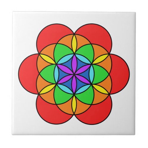 Seven Chakra Flower of Life Ceramic Tile