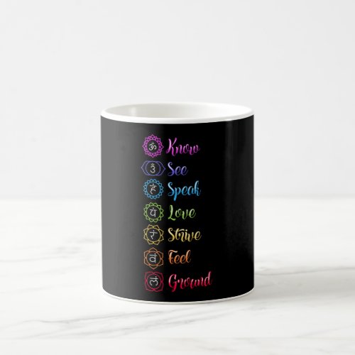 Seven Chakra Om Yoga Coffee Mug