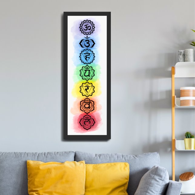 Seven Chakra Symbols for Spiritual and Minimalist  Poster (Creator Uploaded)
