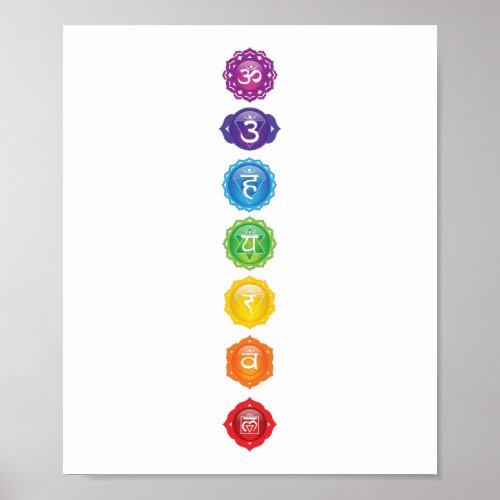 Seven Chakra Symbols Poster