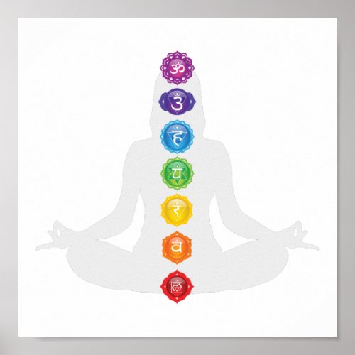 Seven Chakra Symbols Poster