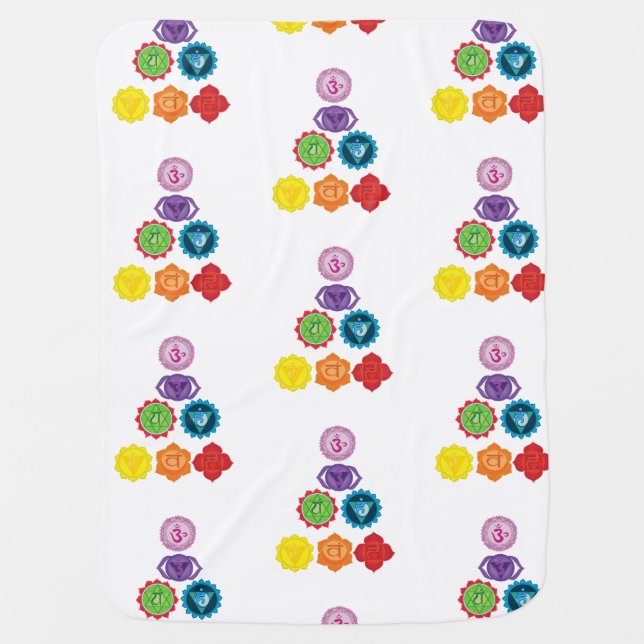 Seven Chakra Yoga Baby Blanket (Front)