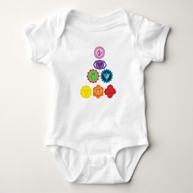 Seven Chakra Yoga Baby Jersey Bodysuit (Front)