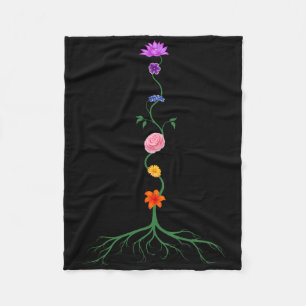 Seven Chakras As Chakra Colored Flowers, Yoga And Fleece Blanket