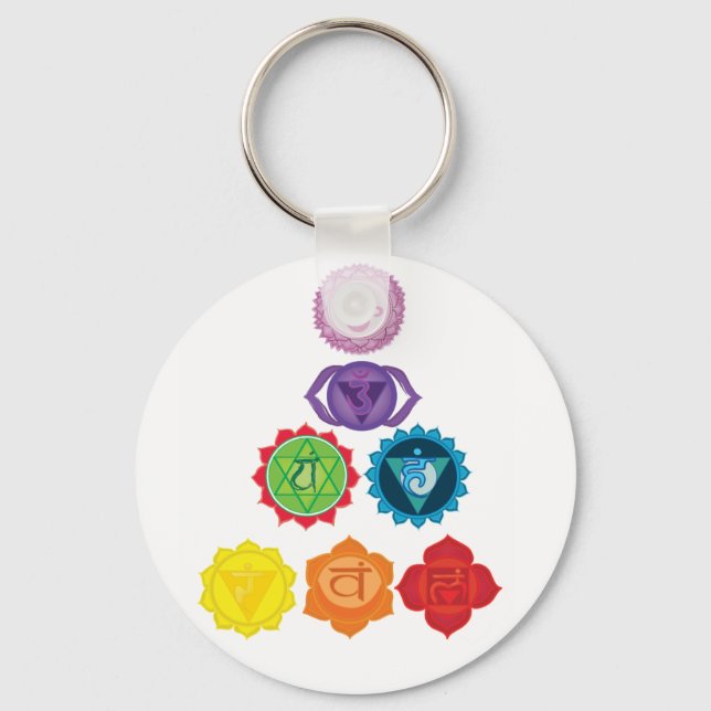 Seven chakras, energy system , yoga key holder keychain (Front)
