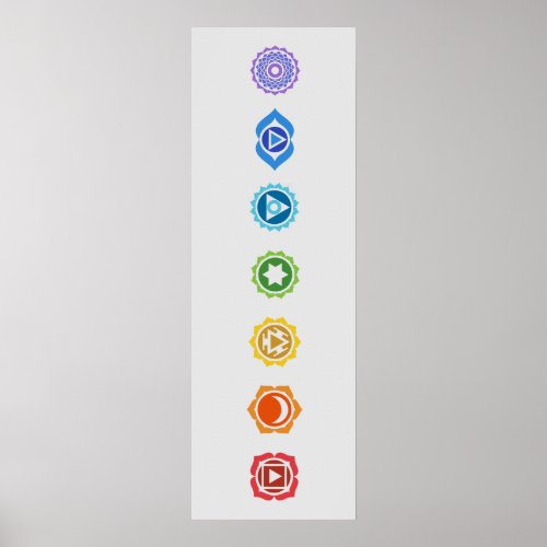 Seven Chakras Poster