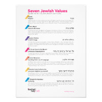Seven Jewish Values Poster