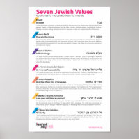 Seven Jewish Values Poster