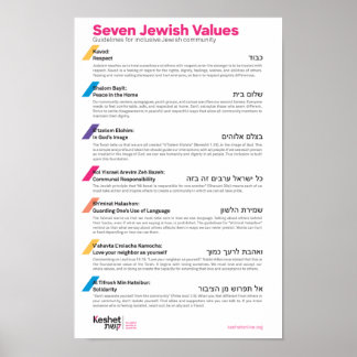 Seven Jewish Values Poster