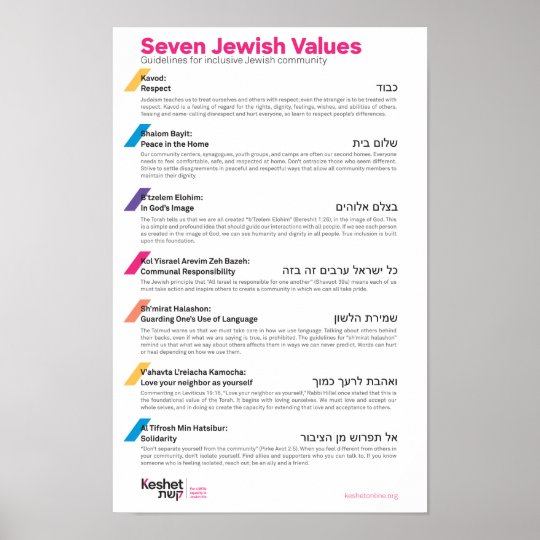 seven-jewish-values-poster-zazzle