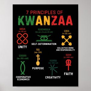 Seven Principles Of Kwanzaa Happy Kwanzaa 3  Poster