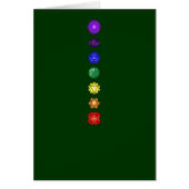 Seven vertical chakras (Front)