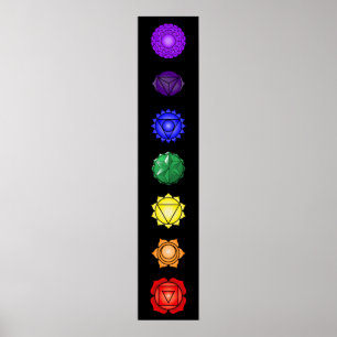 Seven vertical Chakras Poster