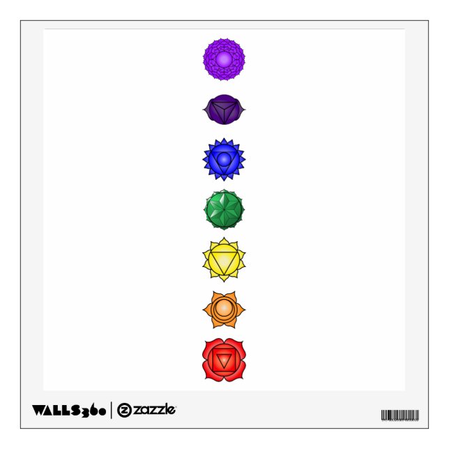Seven vertical chakras wall sticker (Front)
