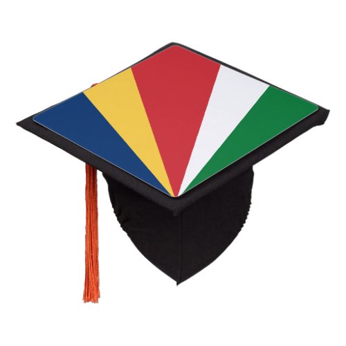 Seychelles Flag