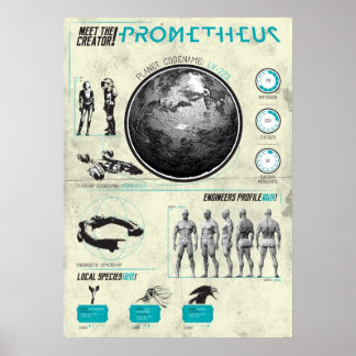 SF MOVIES Prometheus Poster