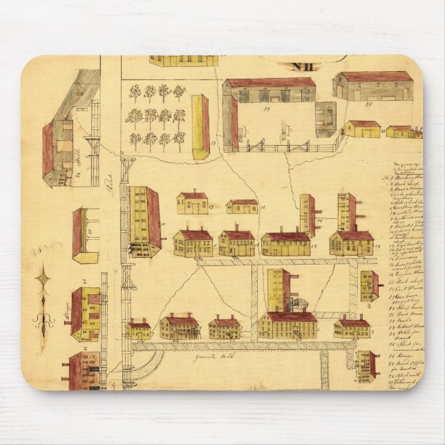 SHAKER VILLAGE MAP, 1849 MOUSE PAD (Front)