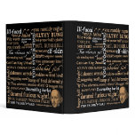 Shakespeare Insults Collection 3 Ring Binder