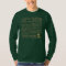 Shakespeare Insults Collection