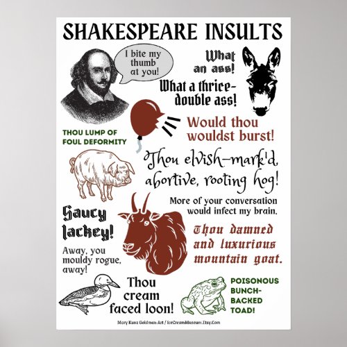 Shakespeare Insults Funny English Literature Quote Poster