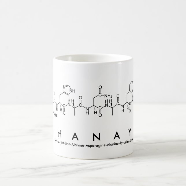 Shanaya peptide name mug (Center)