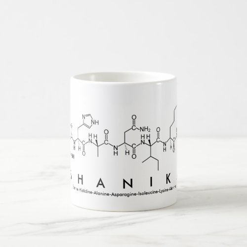 Shanika peptide name mug