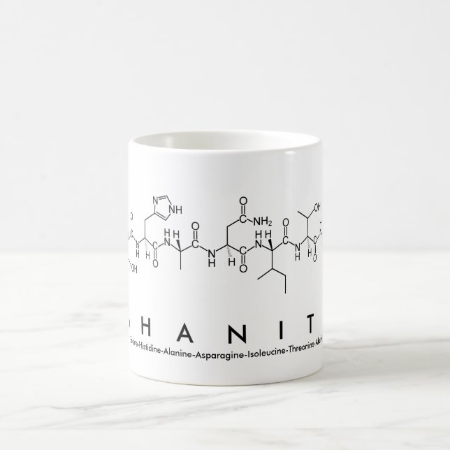 Shanita peptide name mug (Center)