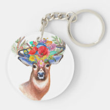 shape Circle (double-sided)