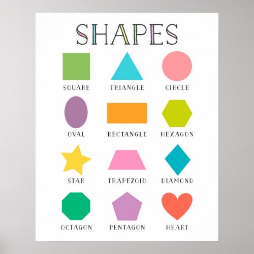 Shapes Educational Poster
