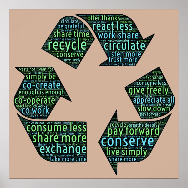 Share, recycle, circulate, exchange, cooperate art poster (Front)