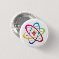 Shared Values Atom - Unitarian Universalist Associ