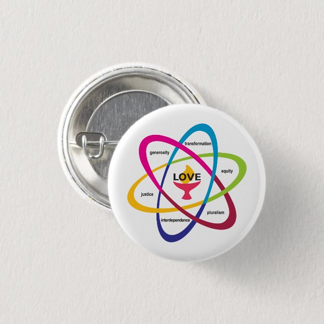 Shared Values Atom - Unitarian Universalist Associ Button (Front & Back)
