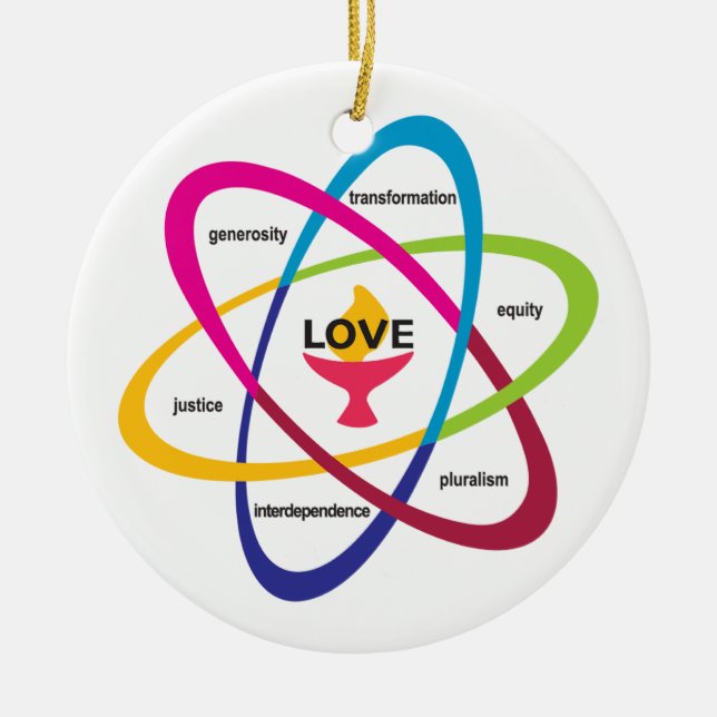 Shared Values Atom - Unitarian Universalist Associ Ceramic Ornament (Front)