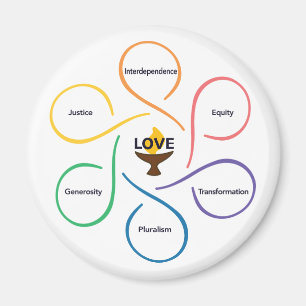 Shared Values Flower - Unitarian Universalist Flow Magnet